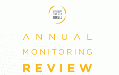 Monitoring Review