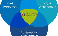 Clean Cooling Cooperative and climate agreements