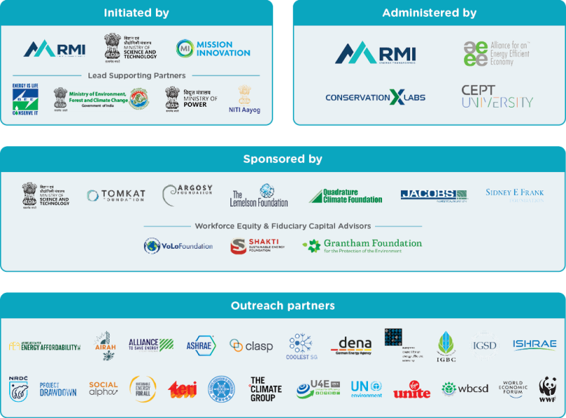 Names and logos of coalition members