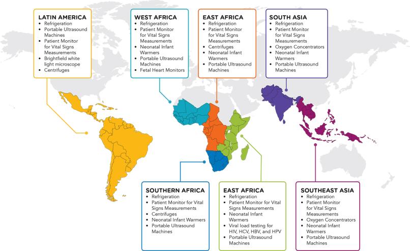 Map of relative demand for medical equipment by region