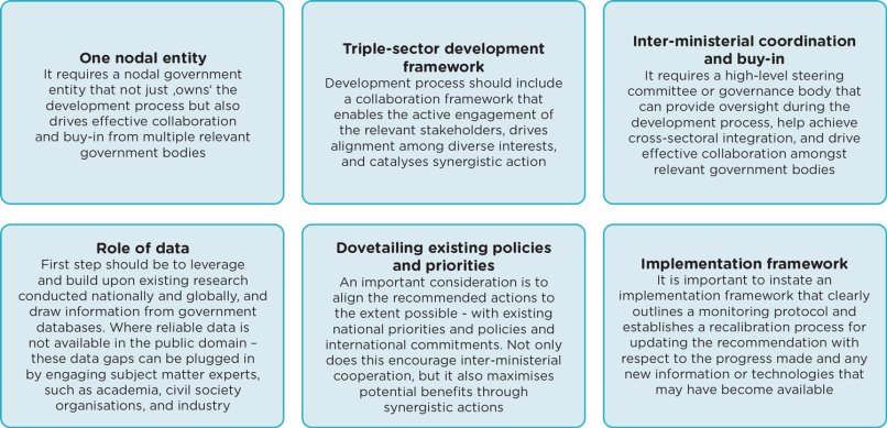 Key lessons and takeaways from the ICAP development process 