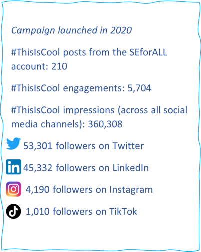 Social media  user statistics